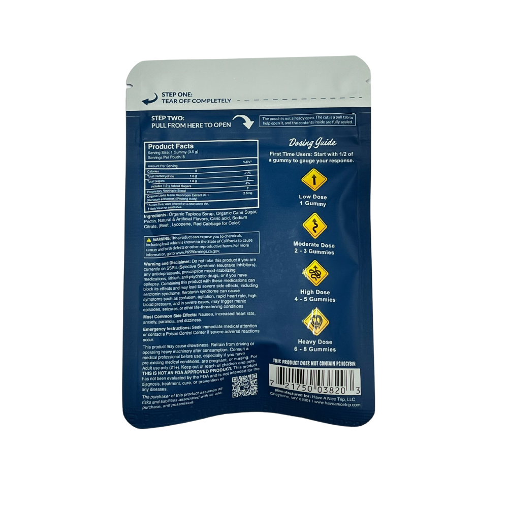 Mushroom Gummies for sale online